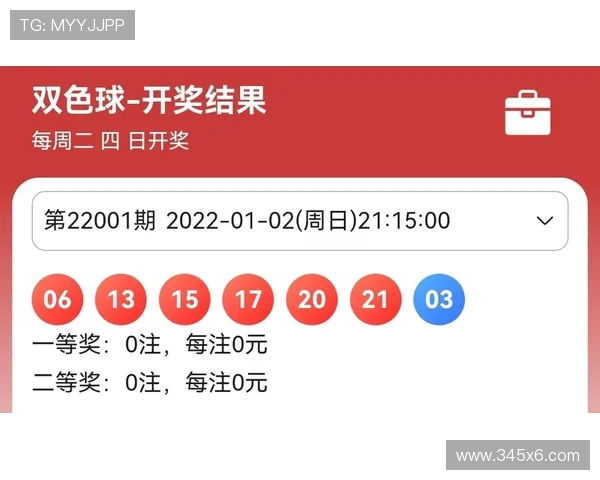 福彩18026期开奖结果公布，最新号码揭晓